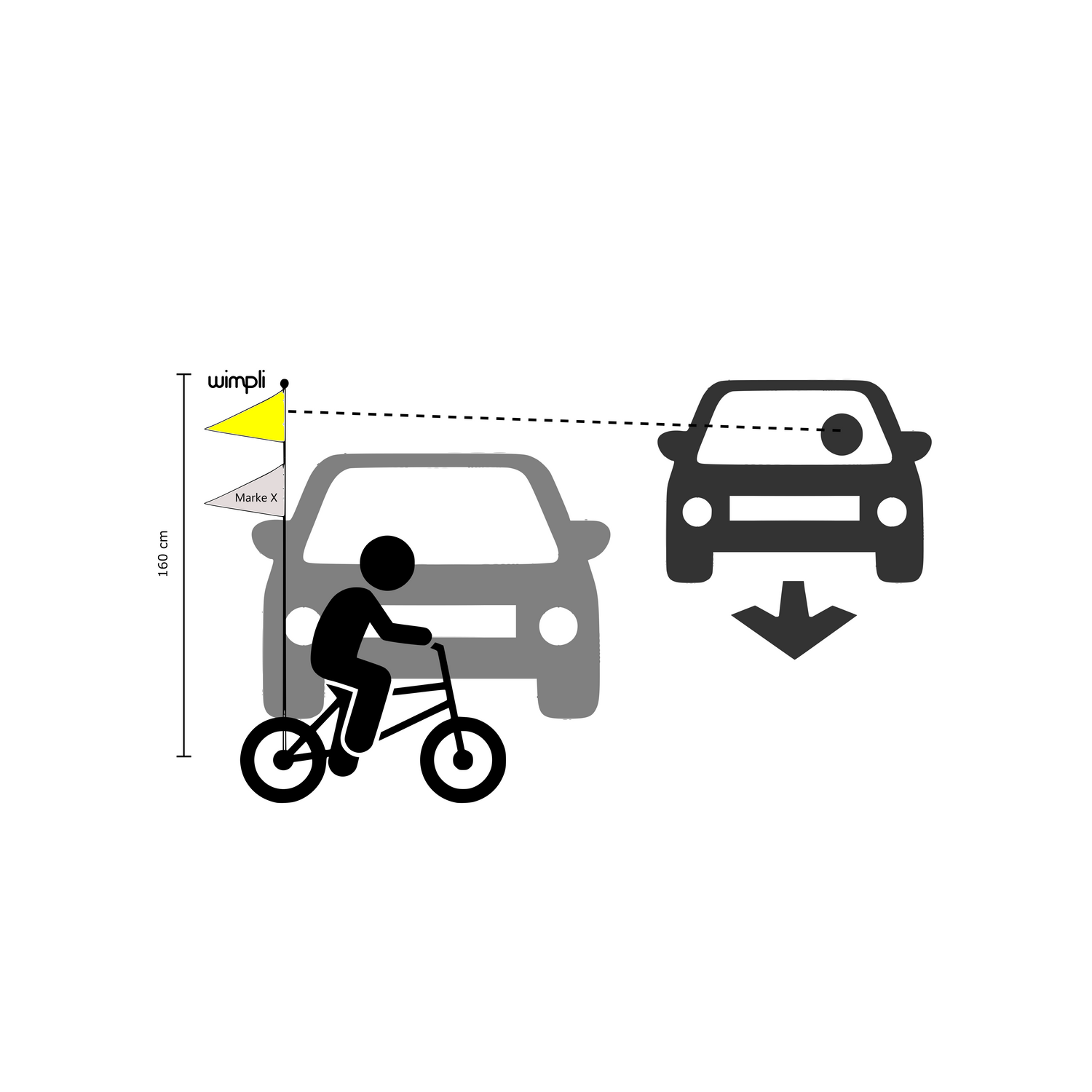 Ein Kind auf einem Fahrrad wird durch die Fahrradfahne hinter parkenden Autos gesehen